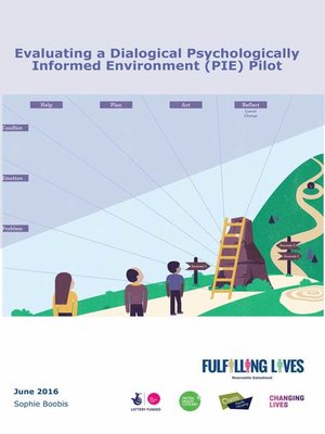 cover image of Evaluation of a Dialogical Psychologically Informed Environment (PIE) Pilot